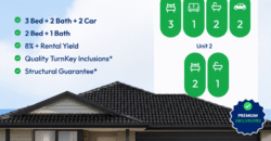 Dual Income in Ballarat from $659,666 – Only 2 Left (No Buyer’s Agent Fees)
