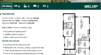 Exclusive Dual-Income Opportunity in Thornhill Park – No Buyer’s Agent Fees