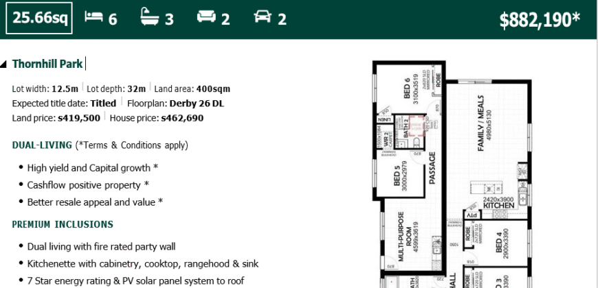 Exclusive Dual-Income Opportunity in Thornhill Park – No Buyer’s Agent Fees